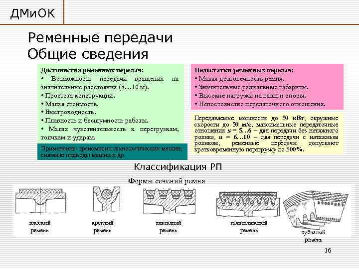 ДМи. ОК Ременные передачи Общие сведения Достоинства ременных передач: • Возможность передачи вращения на