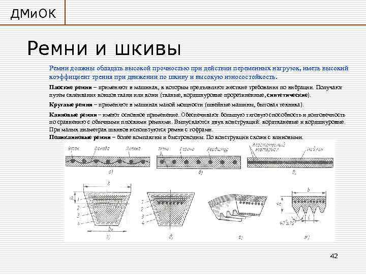 ДМи. ОК Ремни и шкивы Ремни должны обладать высокой прочностью при действии переменных нагрузок,