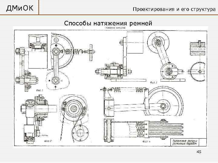 ДМи. ОК Проектирования и его структура Способы натяжения ремней 45 