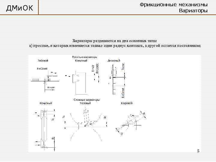 ДМи. ОК Фрикционные механизмы Вариаторы разделяются на два основных типа: а) простые, в которых