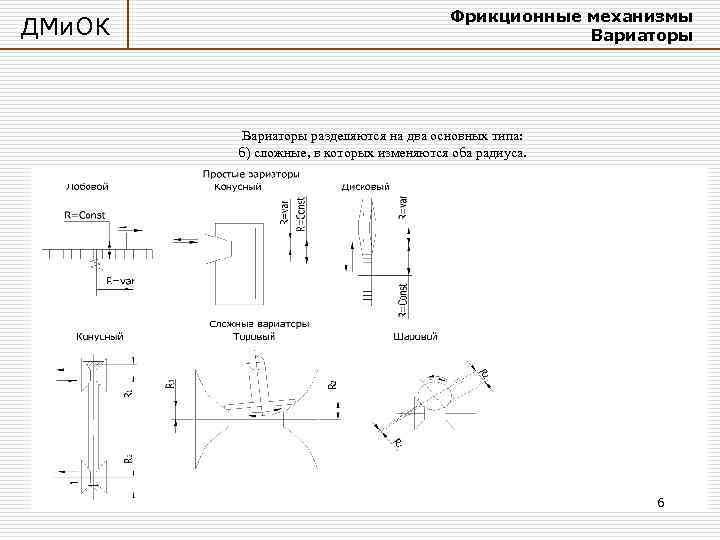 ДМи. ОК Фрикционные механизмы Вариаторы разделяются на два основных типа: б) сложные, в которых