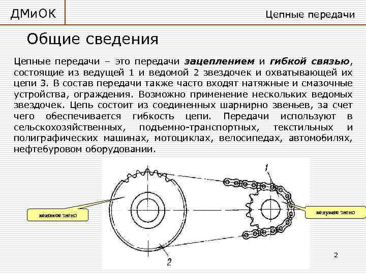 Цепная схема это