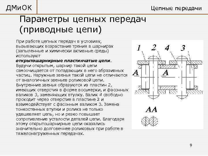 Механизмы передачи параметров