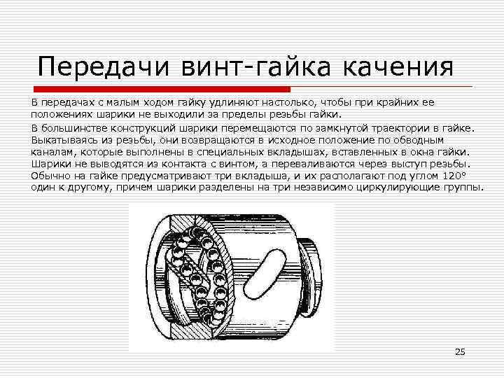 Гайки шариковинтовых передач смотри рисунок изготавливают из