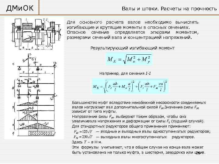 Указать силу на схеме вала которая вызывает только изгиб