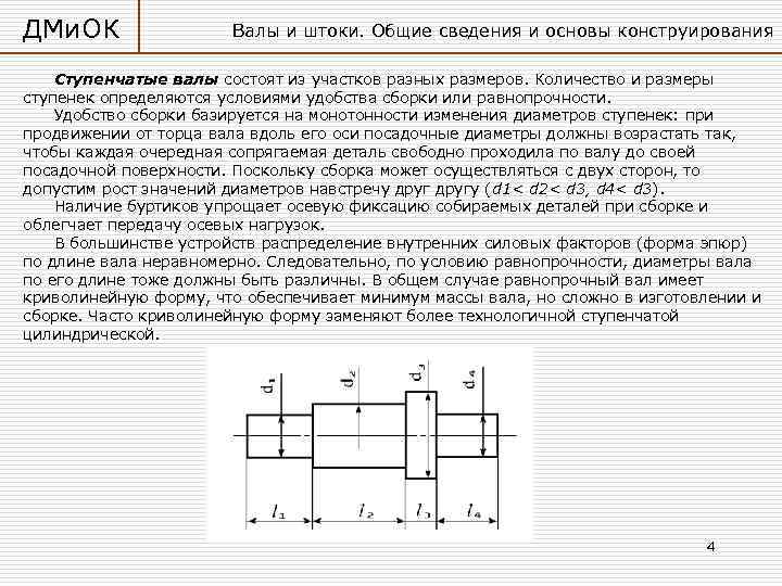 ДМи. ОК Валы и штоки. Общие сведения и основы конструирования Ступенчатые валы состоят из