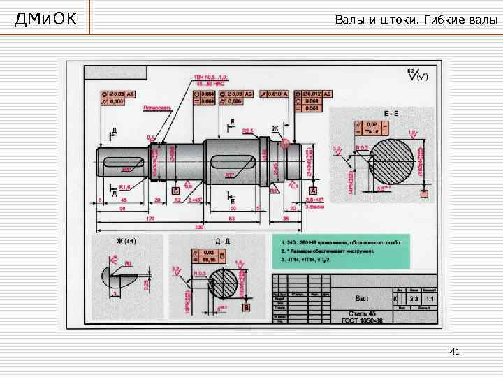 ДМи. ОК Валы и штоки. Гибкие валы 41 