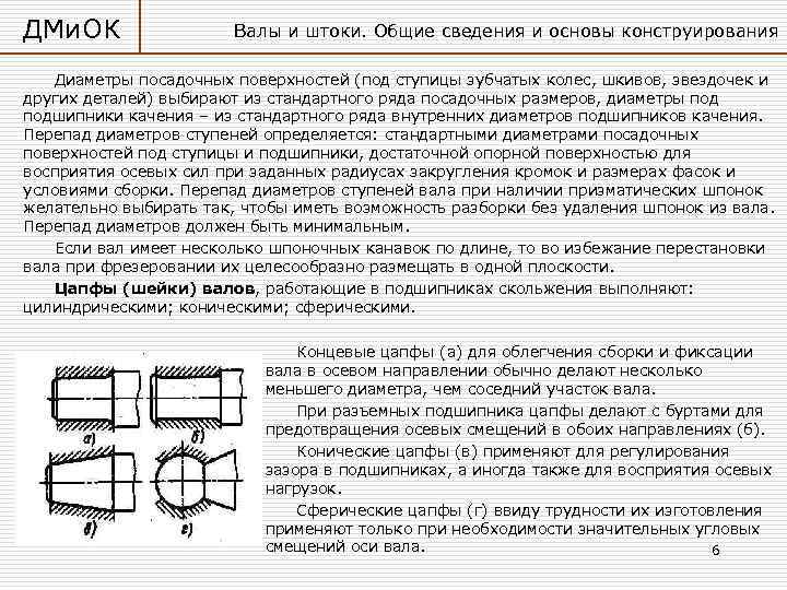 ДМи. ОК Валы и штоки. Общие сведения и основы конструирования Диаметры посадочных поверхностей (под