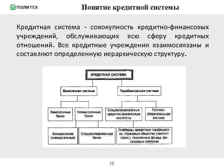 Понятие кредитной организации банк являются