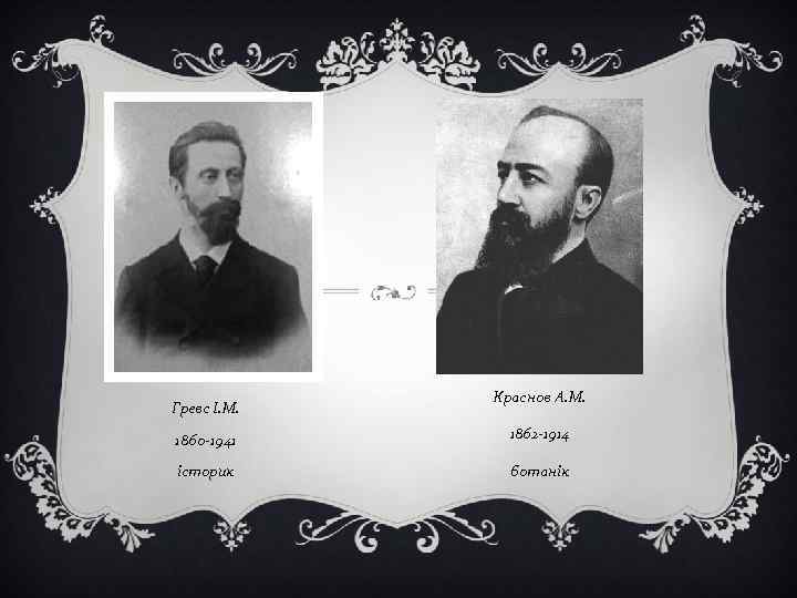 Гревс І. М. Краснов А. М. 1860 -1941 1862 -1914 історик ботанік 