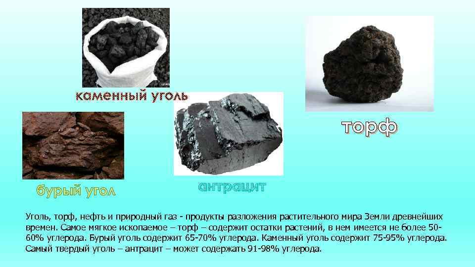 Горючие ископаемые 4. Торф каменный уголь антрацит. Бурый уголь каменный уголь антрацит. Торф уголь антрацит происхождение. Уголь бурый уголь камень уголь антрацит.
