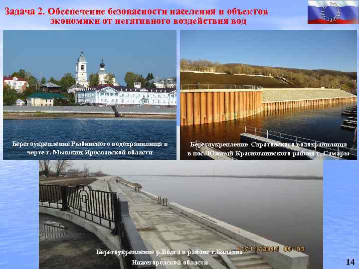 Задача 2. Обеспечение безопасности населения и объектов экономики от негативного воздействия вод Берегоукрепление Рыбинского