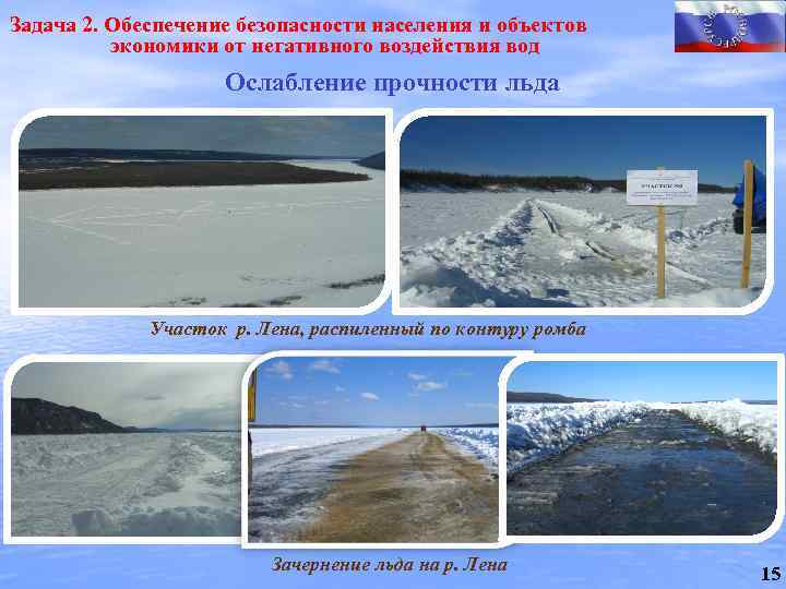 Задача 2. Обеспечение безопасности населения и объектов экономики от негативного воздействия вод Ослабление прочности