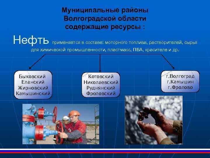 Муниципальные районы Волгоградской области содержащие ресурсы : Нефть применяется в составе: моторного топлива, растворителей,