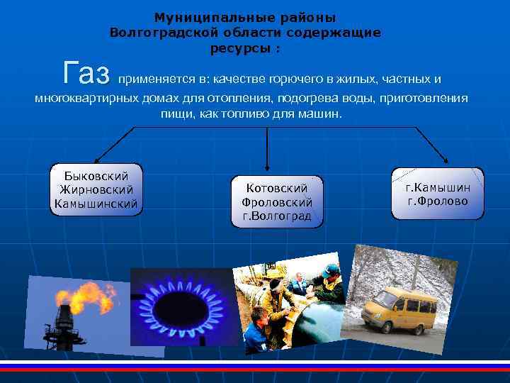 Муниципальные районы Волгоградской области содержащие ресурсы : Газ применяется в: качестве горючего в жилых,