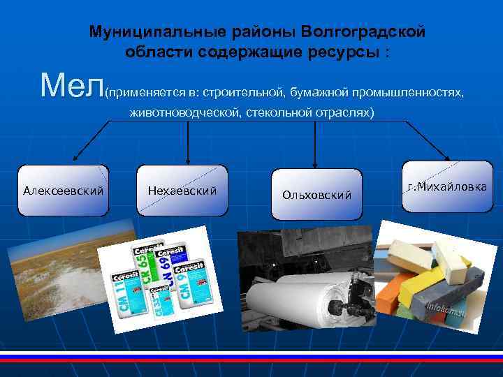 Муниципальные районы Волгоградской области содержащие ресурсы : Мел (применяется в: строительной, бумажной промышленностях, животноводческой,