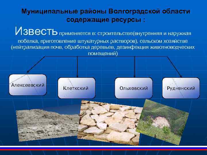 Муниципальные районы Волгоградской области содержащие ресурсы : Известь применяется в: строительстве(внутренняя и наружная побелка,