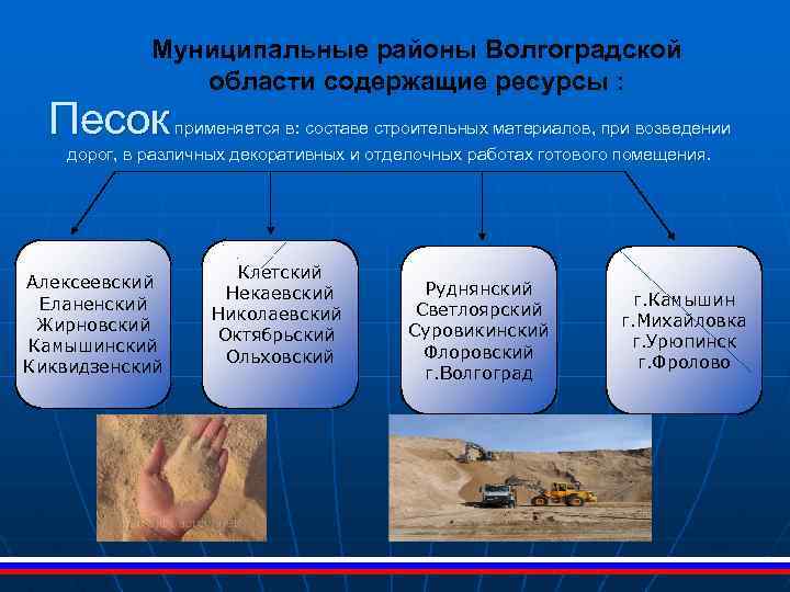 Муниципальные районы Волгоградской области содержащие ресурсы : Песок применяется в: составе строительных материалов, при