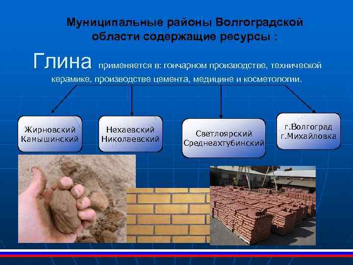 Муниципальные районы Волгоградской области содержащие ресурсы : Глина применяется в: гончарном производстве, технической керамике,