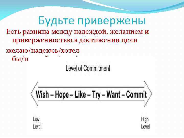 Будьте привержены Есть разница между надеждой, желанием и приверженностью в достижении цели желаю/надеюсь/хотел бы/попробую/хочу/привержен