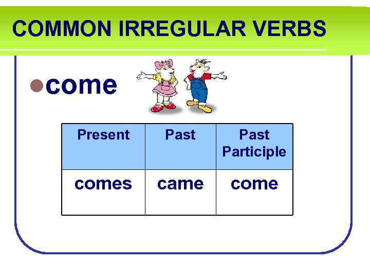COMMON IRREGULAR VERBS lcome Present Past Participle comes came come 
