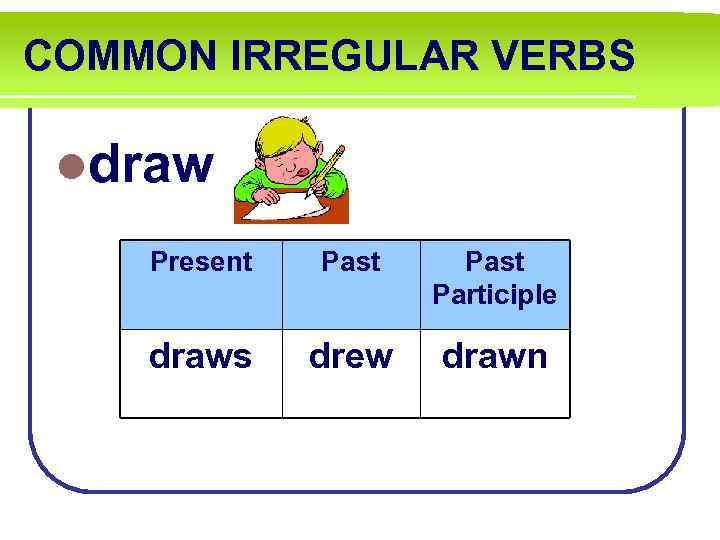 COMMON IRREGULAR VERBS ldraw Present Past Participle draws drew drawn 