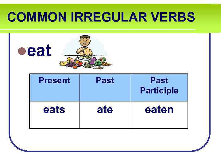 COMMON IRREGULAR VERBS leat Present Past Participle eats ate eaten 