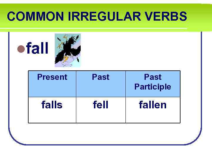 COMMON IRREGULAR VERBS lfall Present Past Participle falls fell fallen 