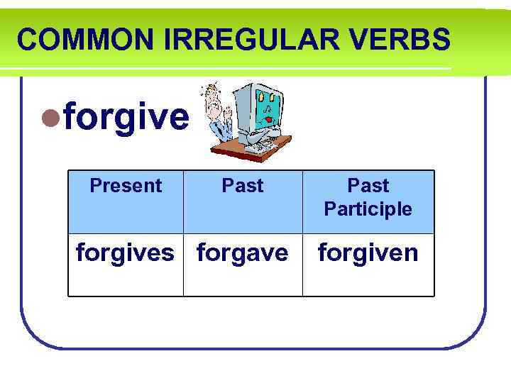 COMMON IRREGULAR VERBS lforgive Present Past forgives forgave Past Participle forgiven 