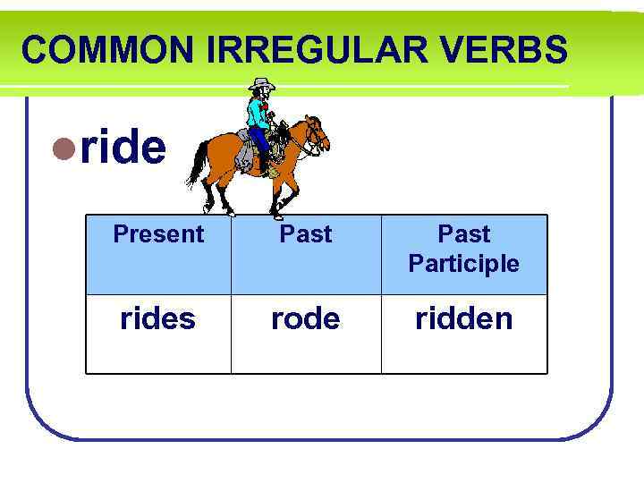 COMMON IRREGULAR VERBS lride Present Past Participle rides rode ridden 