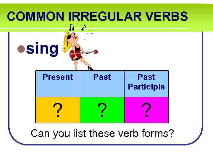 COMMON IRREGULAR VERBS lsing Present Past Participle ? ? ? Can you list these