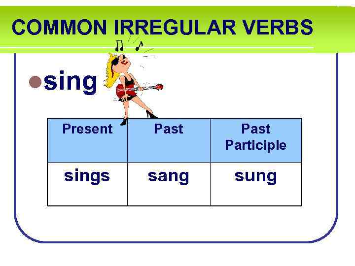 COMMON IRREGULAR VERBS lsing Present Past Participle sings sang sung 