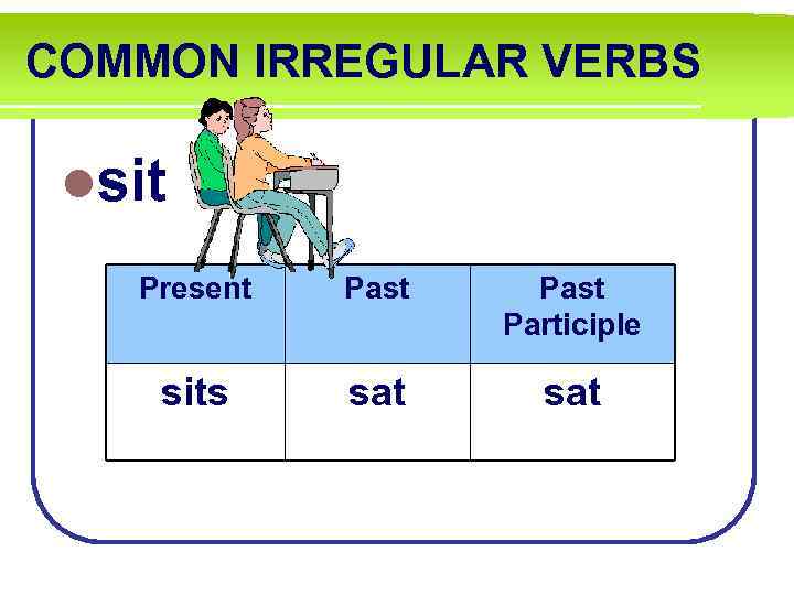 COMMON IRREGULAR VERBS lsit Present Past Participle sits sat 
