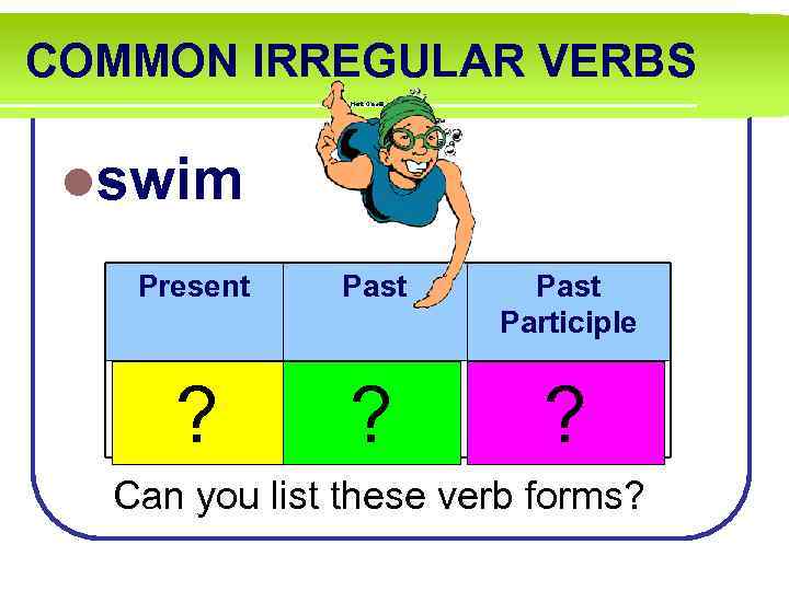 COMMON IRREGULAR VERBS lswim Present Past Participle swims swam swum ? ? ? Can