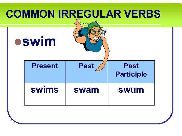COMMON IRREGULAR VERBS lswim Present Past Participle swims swam swum 