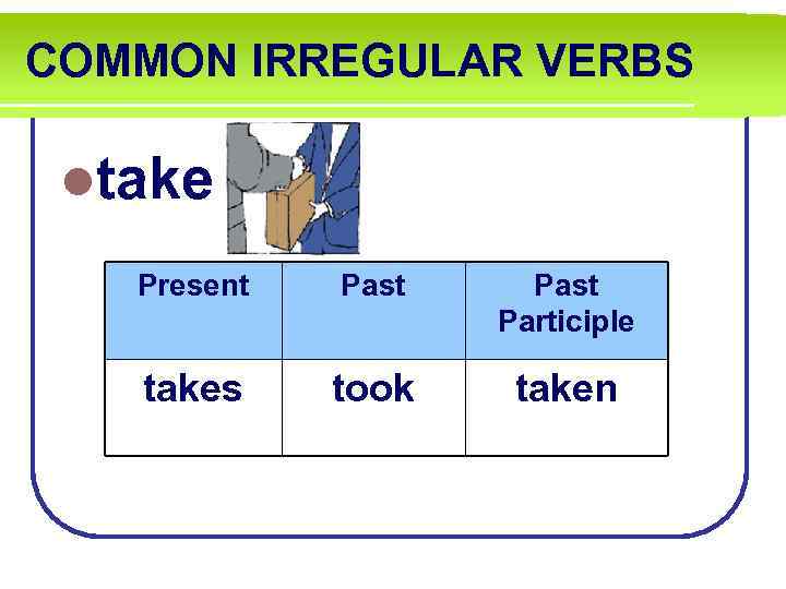 COMMON IRREGULAR VERBS ltake Present Past Participle takes took taken 