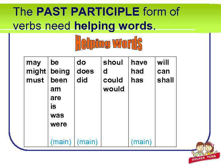 The PAST PARTICIPLE form of verbs need helping words. may be do might being