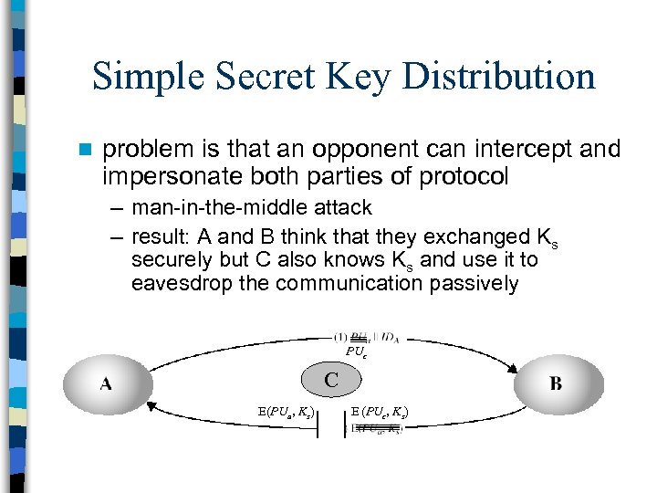 Simple Secret Key Distribution n problem is that an opponent can intercept and impersonate