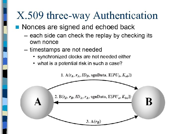 X. 509 three-way Authentication n Nonces are signed and echoed back – each side