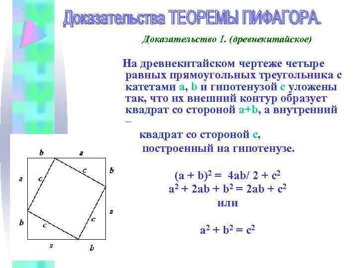 Доказательство 1. (древнекитайское) На древнекитайском чертеже четыре равных прямоугольных треугольника с катетами a, b