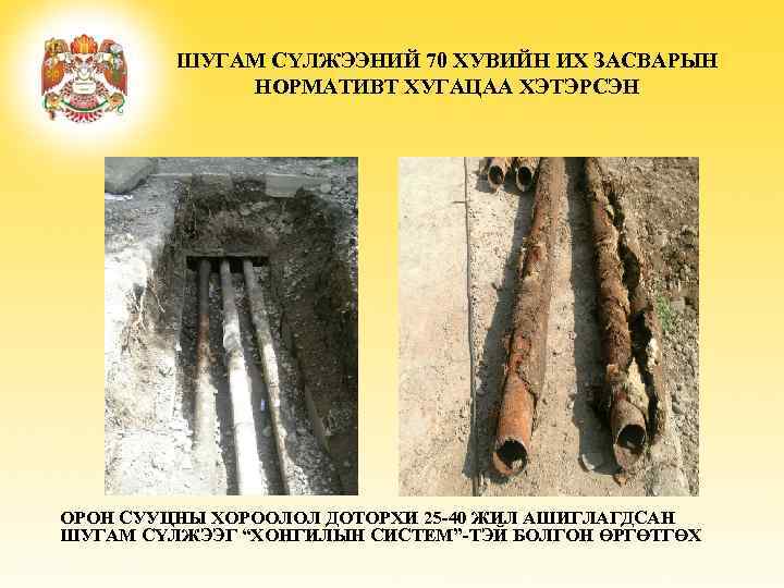 ШУГАМ СҮЛЖЭЭНИЙ 70 ХУВИЙН ИХ ЗАСВАРЫН НОРМАТИВТ ХУГАЦАА ХЭТЭРСЭН ОРОН СУУЦНЫ ХОРООЛОЛ ДОТОРХИ 25