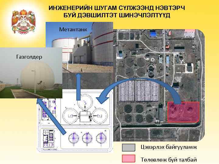 ИНЖЕНЕРИЙН ШУГАМ СҮЛЖЭЭНД НЭВТЭРЧ БУЙ ДЭВШИЛТЭТ ШИНЭЧЛЭЛТҮҮД Метантанк Газголдер Цэвэрлэх байгууламж Төлөвлөж буй талбай
