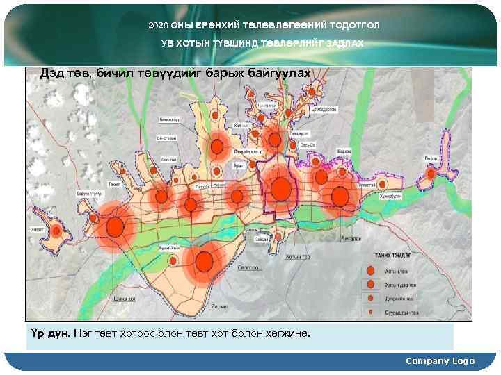  2020 ОНЫ ЕРӨНХИЙ ТӨЛӨВЛӨГӨӨНИЙ ТОДОТГОЛ УБ ХОТЫН ТҮВШИНД ТӨВЛӨРЛИЙГ ЗАДЛАХ Дэд төв, бичил