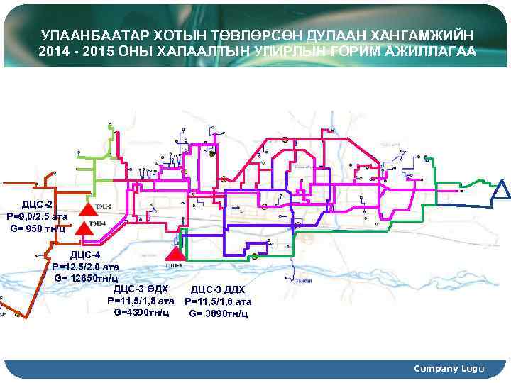 УЛААНБААТАР ХОТЫН ТӨВЛӨРСӨН ДУЛААН ХАНГАМЖИЙН 2014 - 2015 ОНЫ ХАЛААЛТЫН УЛИРЛЫН ГОРИМ АЖИЛЛАГАА ДЦС-2