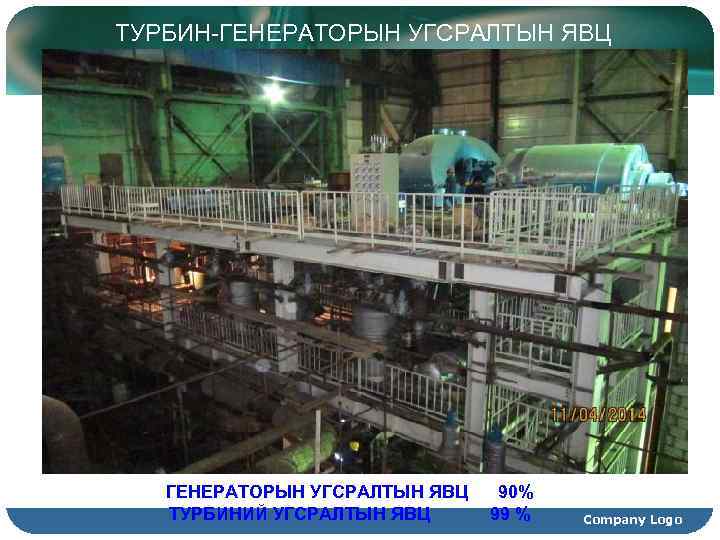 ТУРБИН-ГЕНЕРАТОРЫН УГСРАЛТЫН ЯВЦ 90% ТУРБИНИЙ УГСРАЛТЫН ЯВЦ 99 % Company Logo 