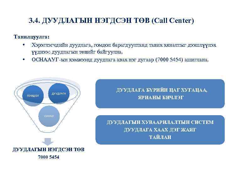 3. 4. ДУУДЛАГЫН НЭГДСЭН ТӨВ (Сall Center) Танилцуулга: • Хэрэглэгчдийн дуудлага, гомдол барагдуултанд тавих