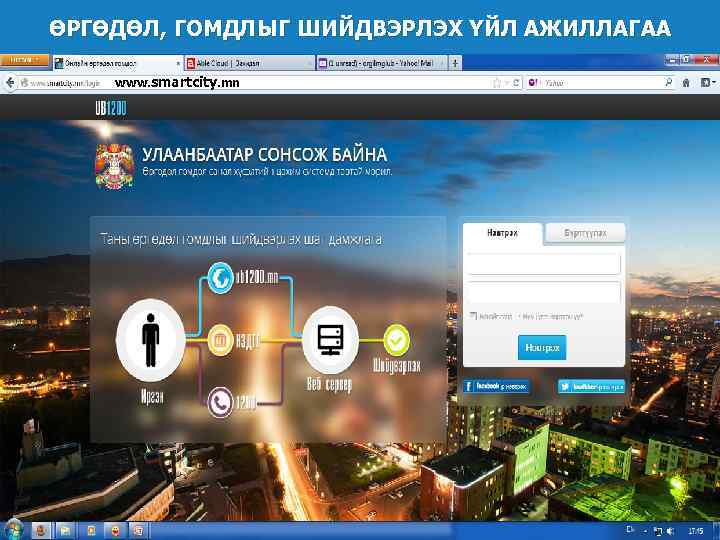 ӨРГӨДӨЛ, ГОМДЛЫГ ШИЙДВЭРЛЭХ ҮЙЛ АЖИЛЛАГАА www. smartcity. mn 