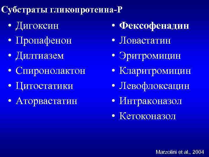 Субстраты гликопротеина-Р • • • Дигоксин Пропафенон Дилтиазем Спиронолактон Цитостатики Аторвастатин • • Фексофенадин