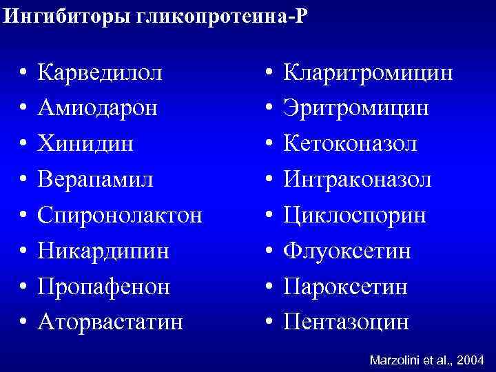 Ингибиторы гликопротеина-Р • • Карведилол Амиодарон Хинидин Верапамил Спиронолактон Никардипин Пропафенон Аторвастатин • •