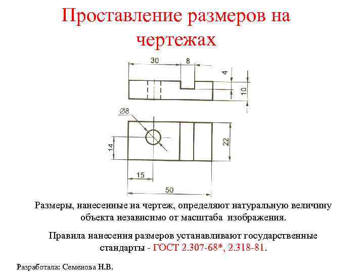 Проставление размеров на чертежах Размеры, нанесенные на чертеж, определяют натуральную величину объекта независимо от